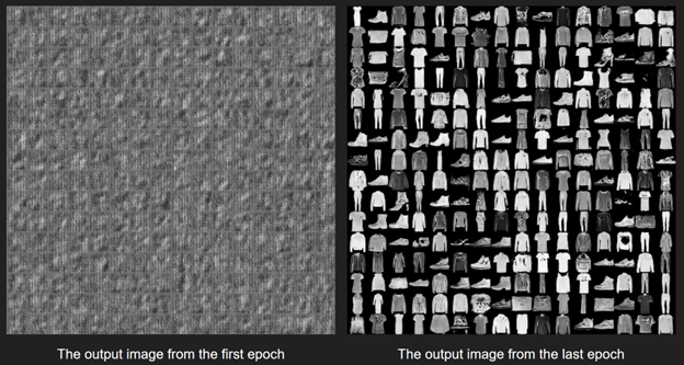 MPC Optimization Algorithm Result